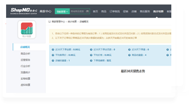 擴展支持